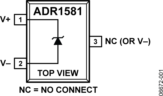 ADR1581 product image