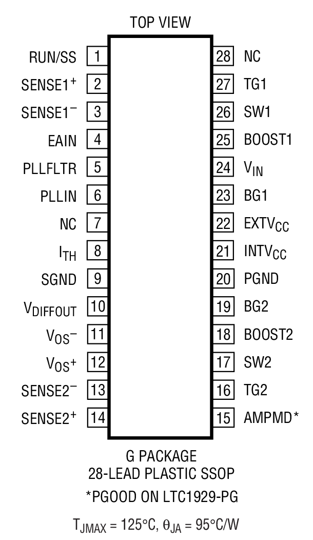 LTC1929 product image