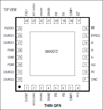 MAX5072 product image