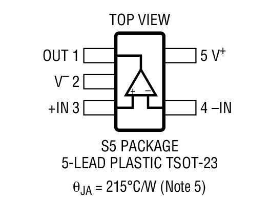 LTC2066 product image