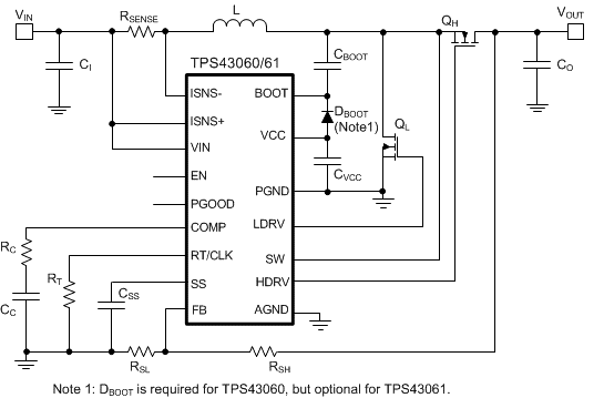 TPS43061 product image
