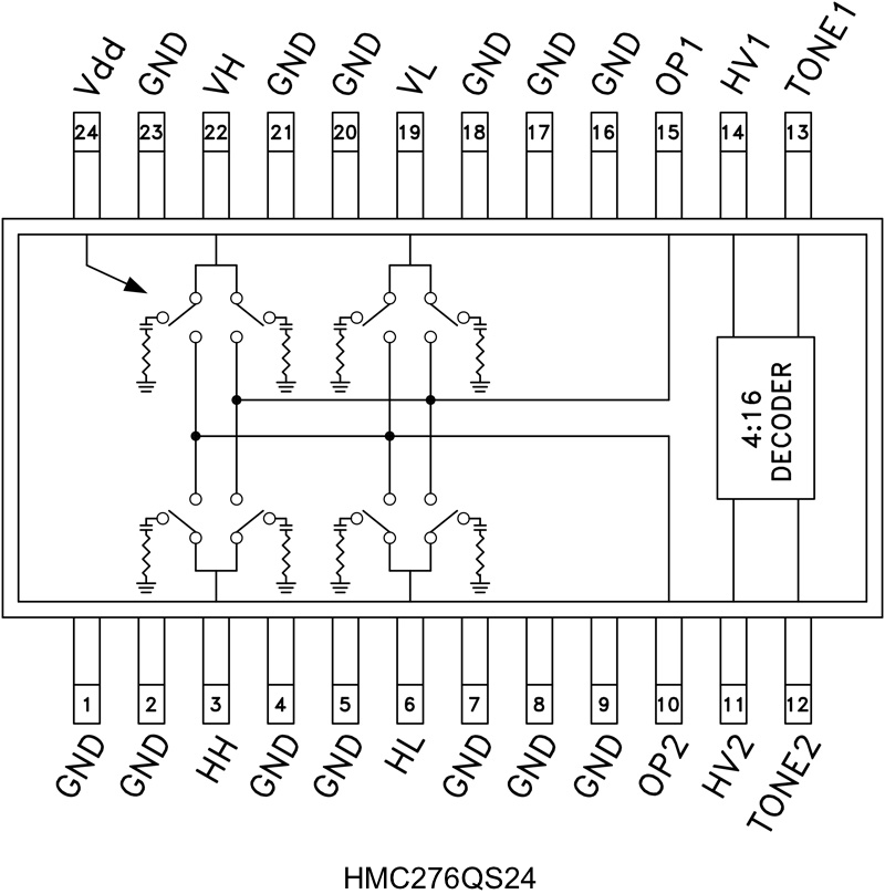 HMC276 product image