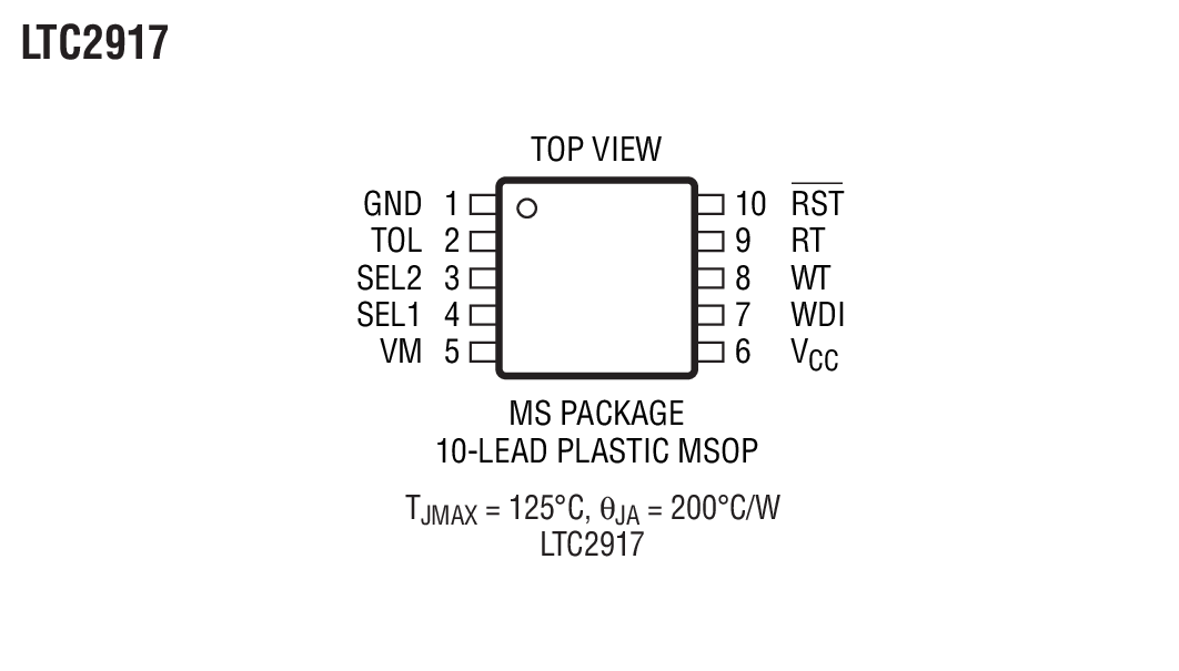 LTC2918 product image