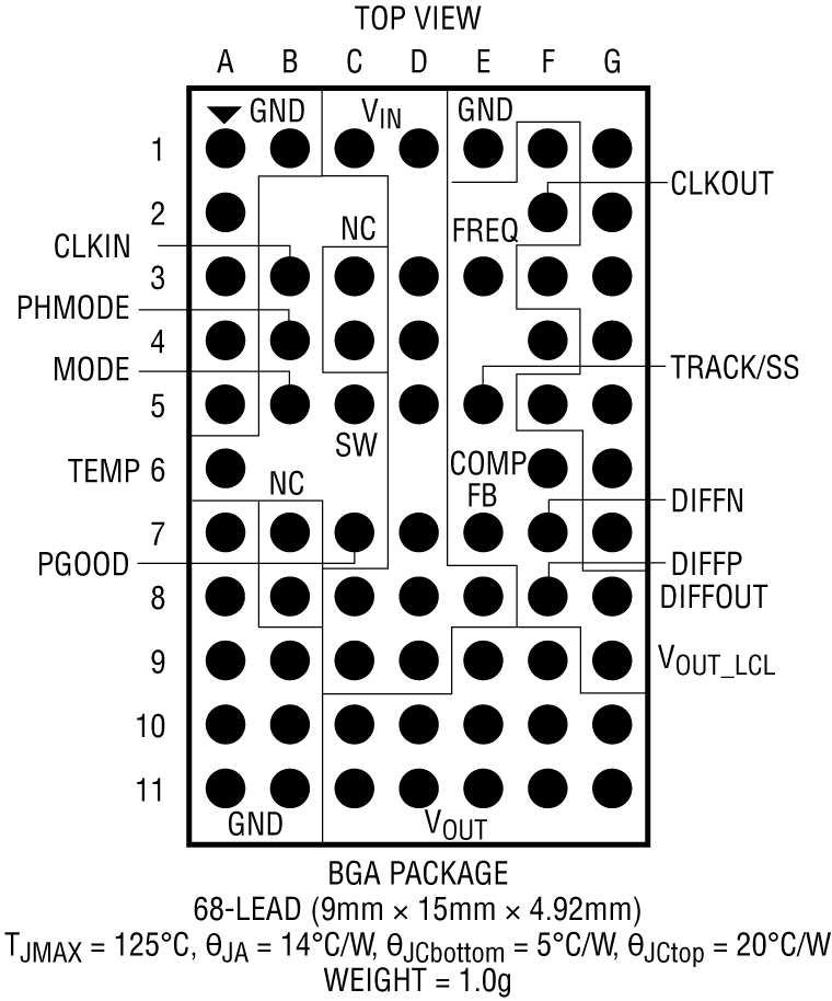 LTM4648 product image