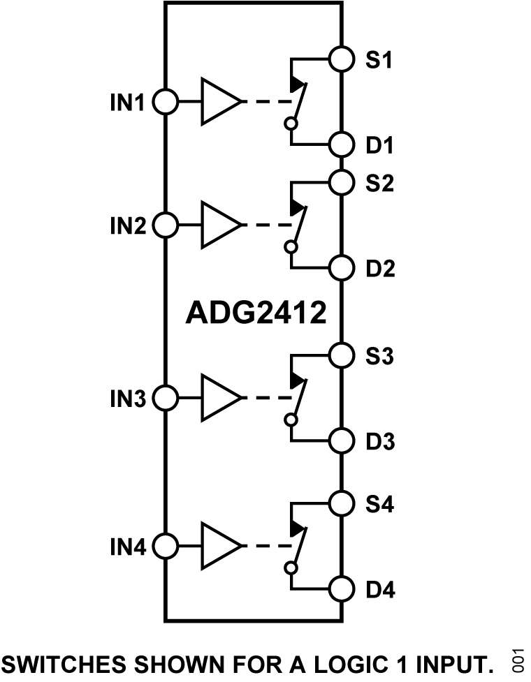 ADG2412 ADG2412