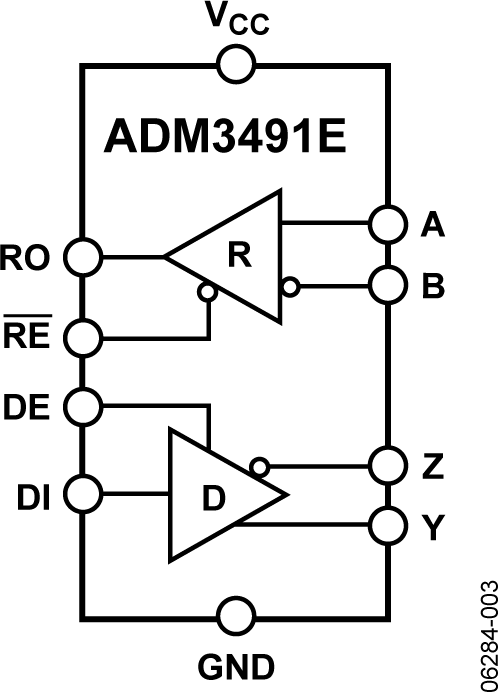 ADM3491E ADM3491E