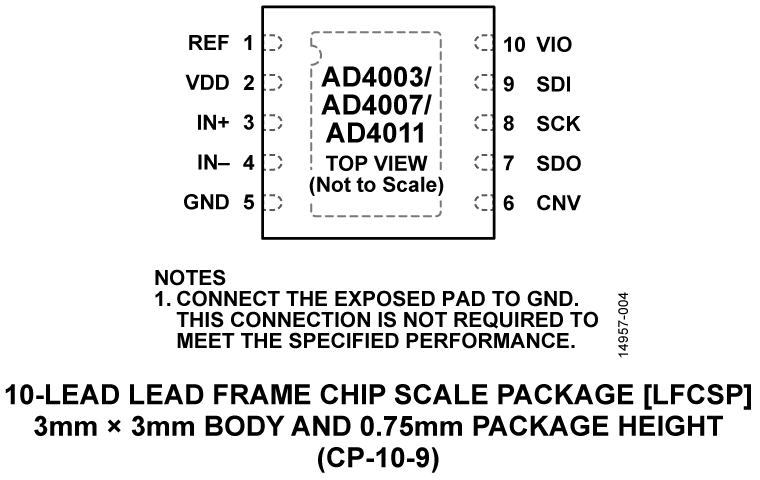 AD4003 product image
