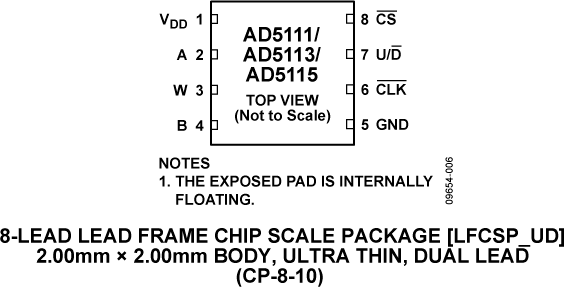 AD5113 product image