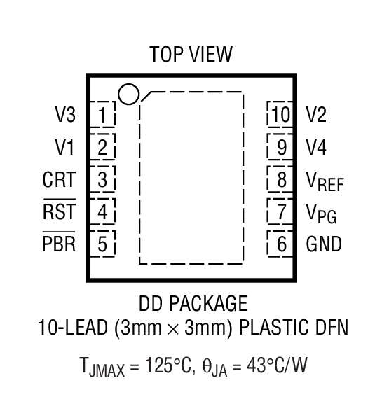 LTC2900 product image