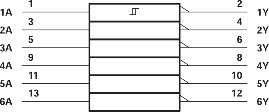 SN74AHC14Q-Q1 product image