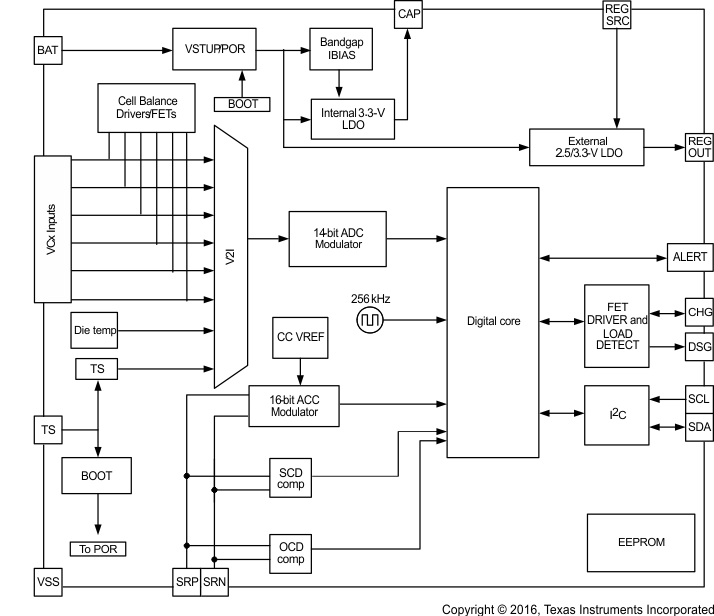 BQ7693000 product image