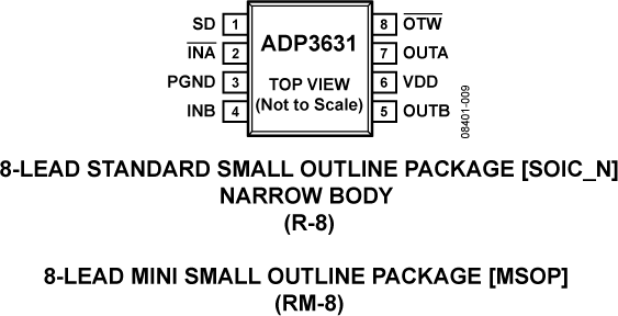 ADP3631 product image