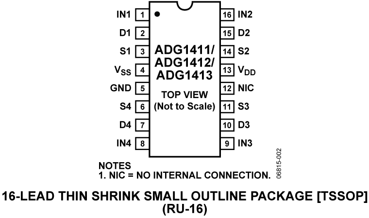 ADG1412 ADG1412