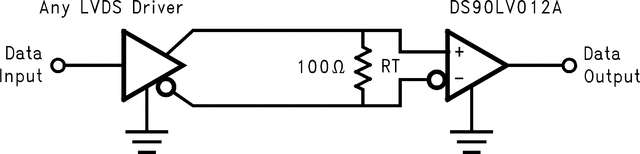 DS90LV012A product image