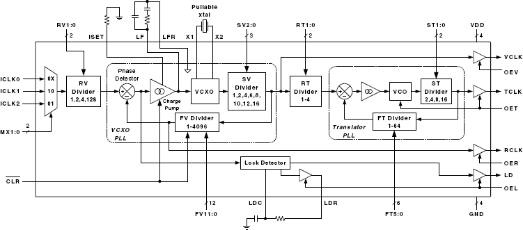 MK2069-01 product image