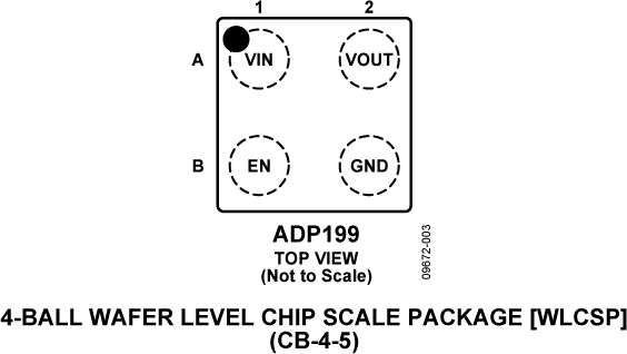 ADP199 product image