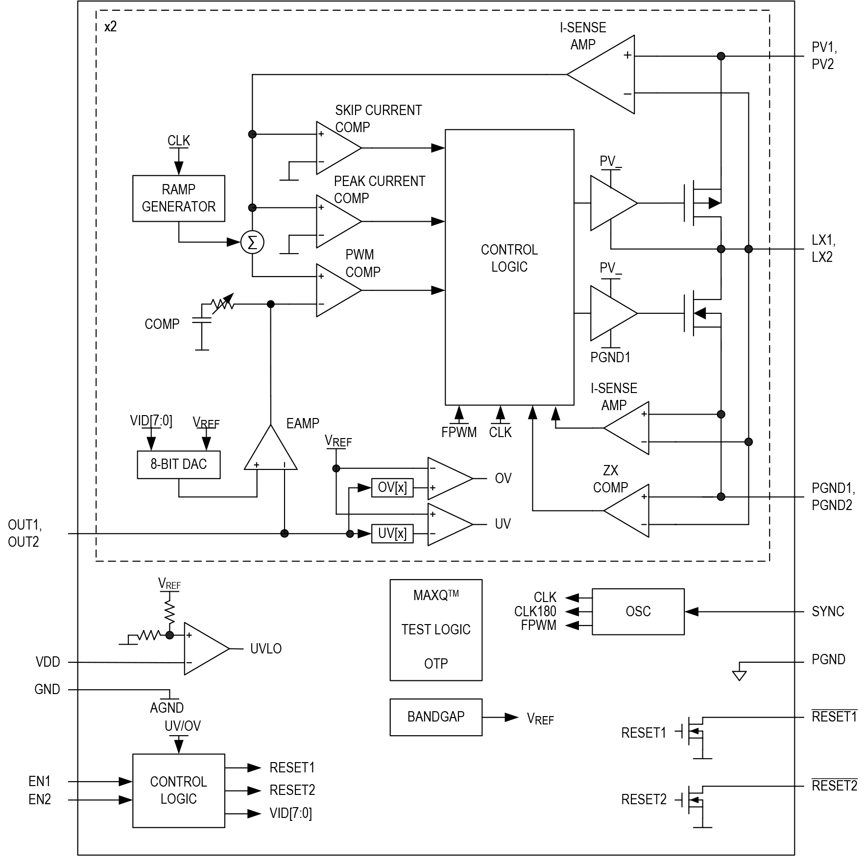 MAX20429 product image