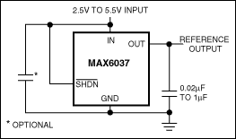 MAX6037 product image
