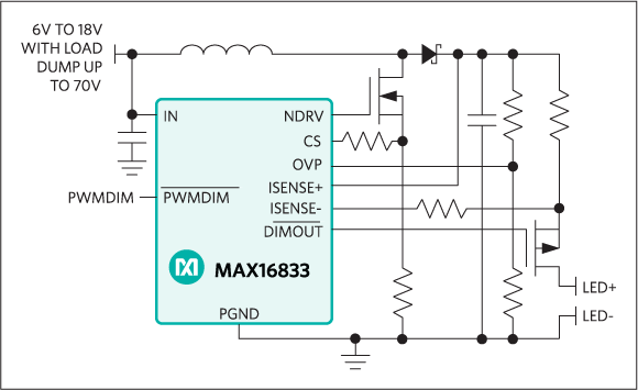 MAX16833 product image
