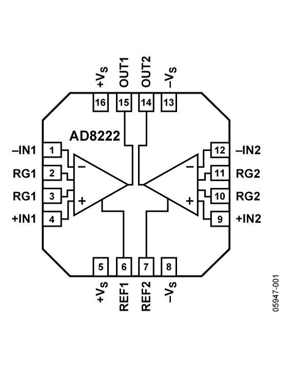 AD8222 AD8222