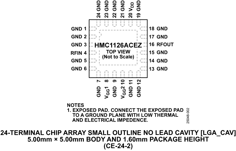 HMC1126 product image