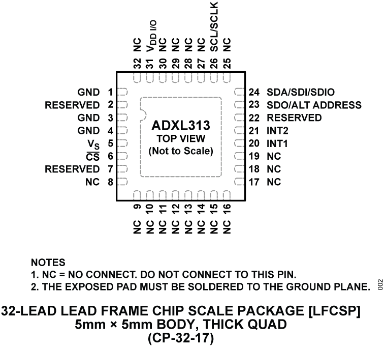 ADXL313 product image