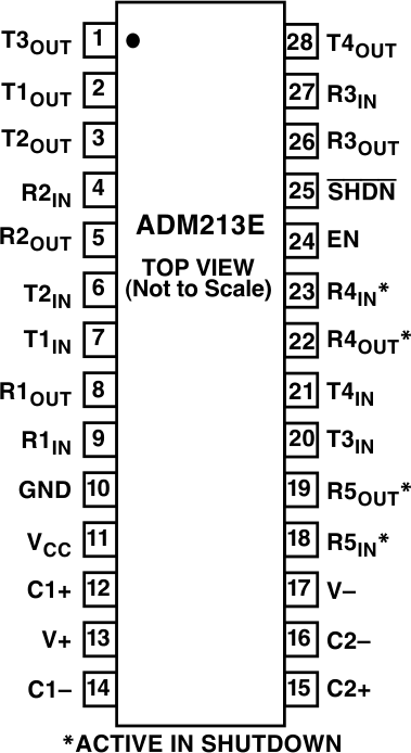 ADM213 ADM213