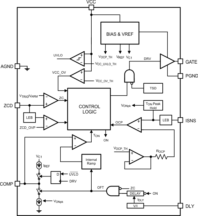 TPS92314 product image