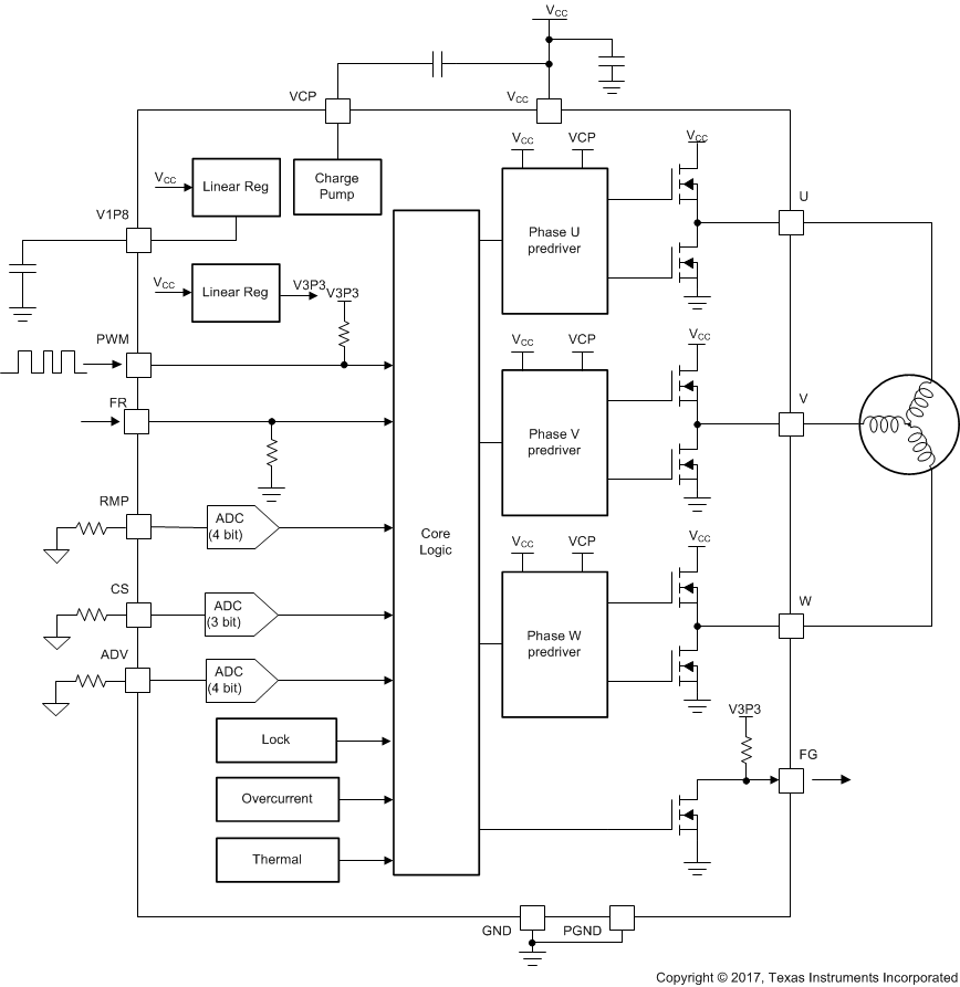 DRV10974 product image
