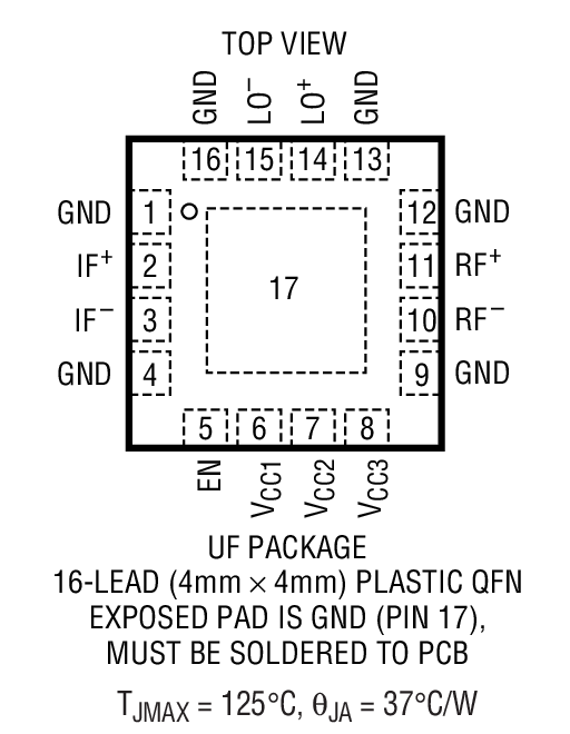 LT5520 product image