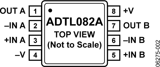 ADTL082 product image