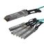 QSFP4X10AO15 QSFP4X10AO15