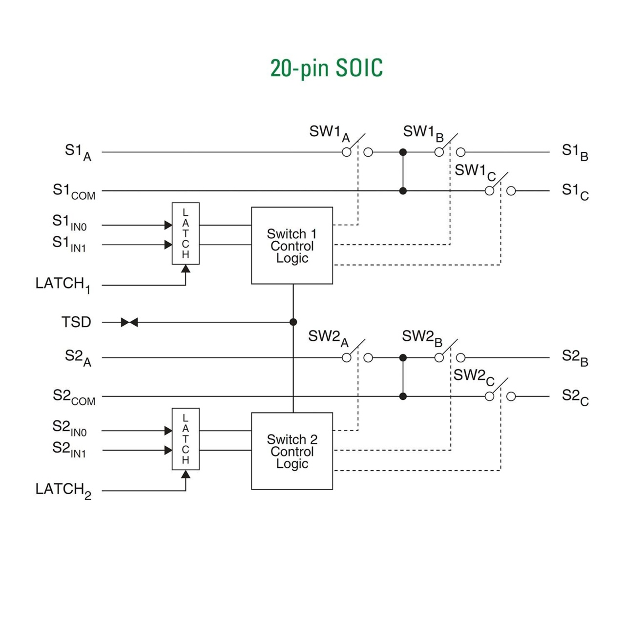 littelfuse-integrated-circuits-dual-t-switch-01-block-diagram