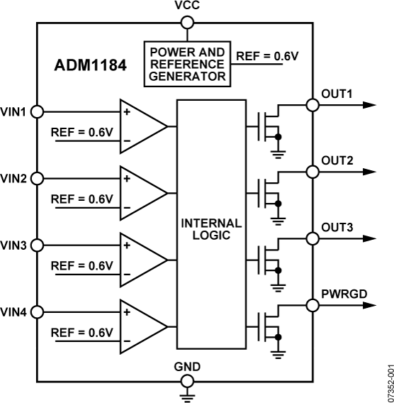 ADM1184 ADM1184