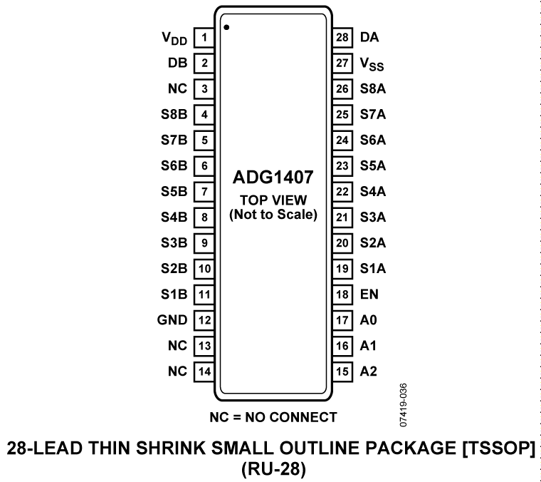 ADG1407