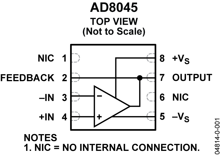 AD8045 product image