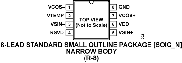 ADA4570 product image