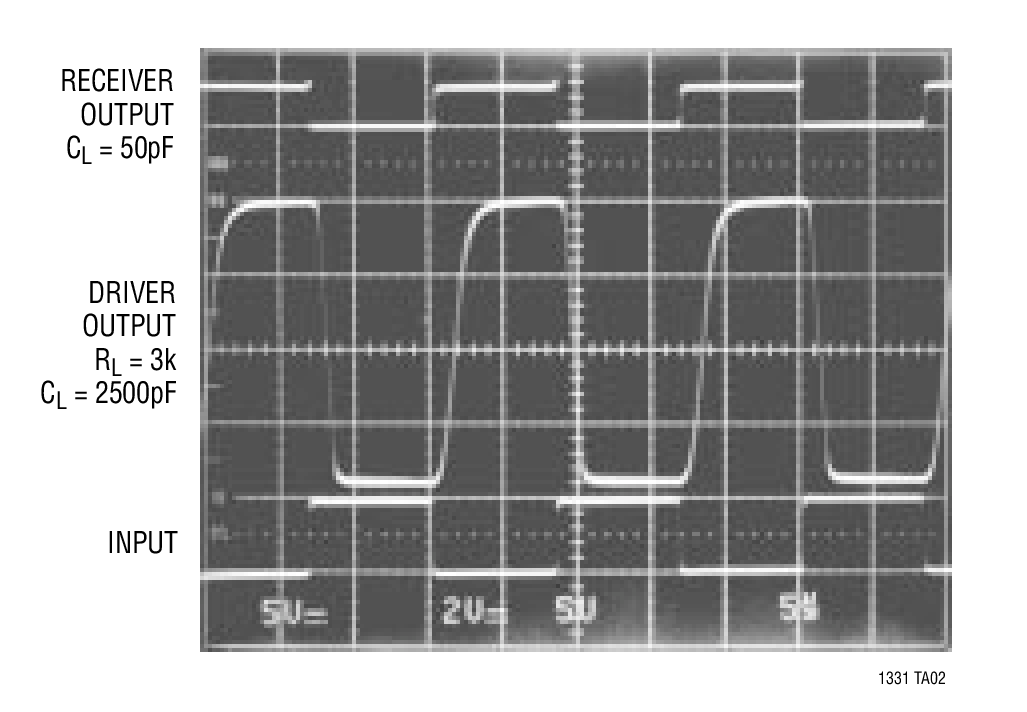 LT1331 product image