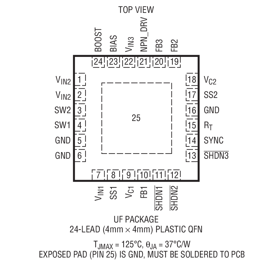 LT3570 product image