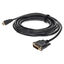 HDMI2DVID3F-C HDMI2DVID3F-C
