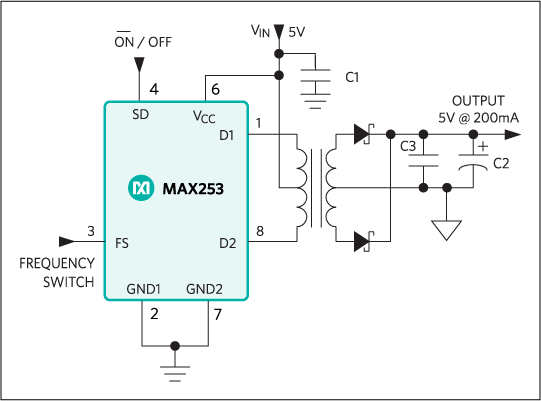 MAX253 product image