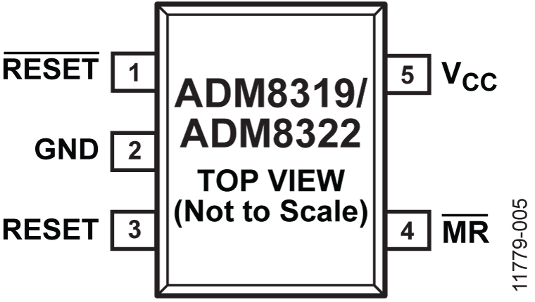 ADM8319 product image