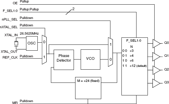 840004-11 product image