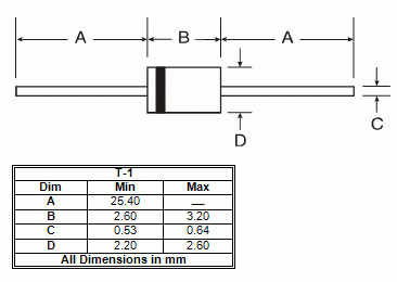 Package Image for T-1