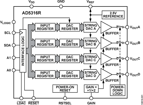 AD5316R product image