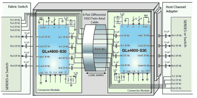 QLX4600-S30 product image