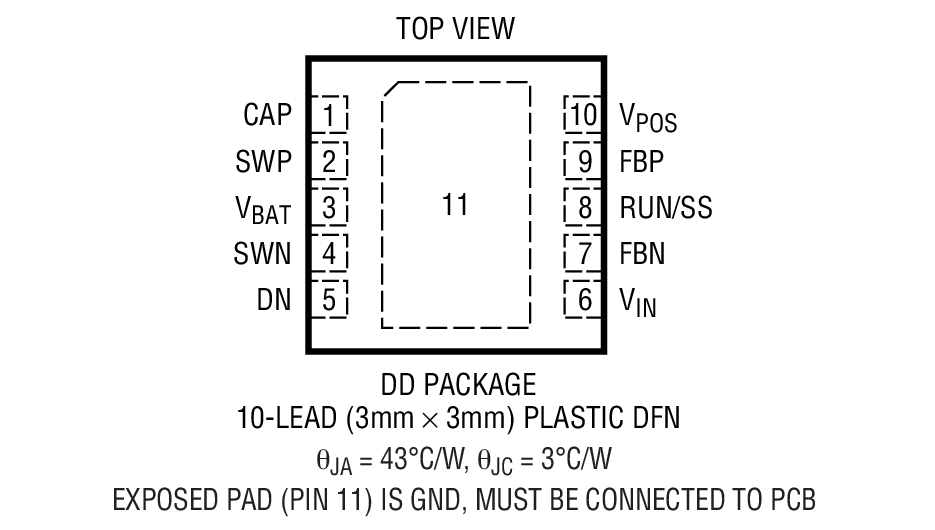 LT3487 product image