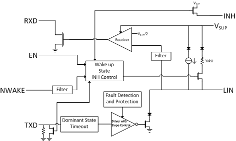 65HVDA195 product image