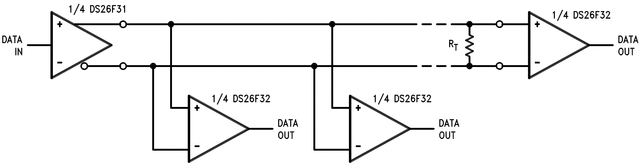 DS26F31MQML-SP product image