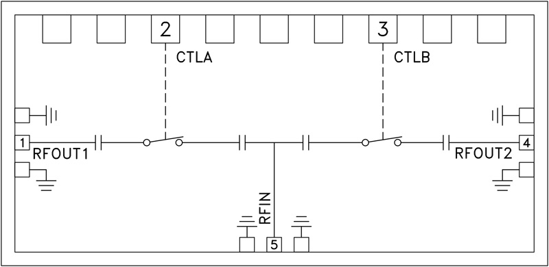 HMC-SDD112 product image